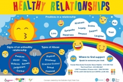 Change-Up-LGBTQ-2019-Healthy-relationships